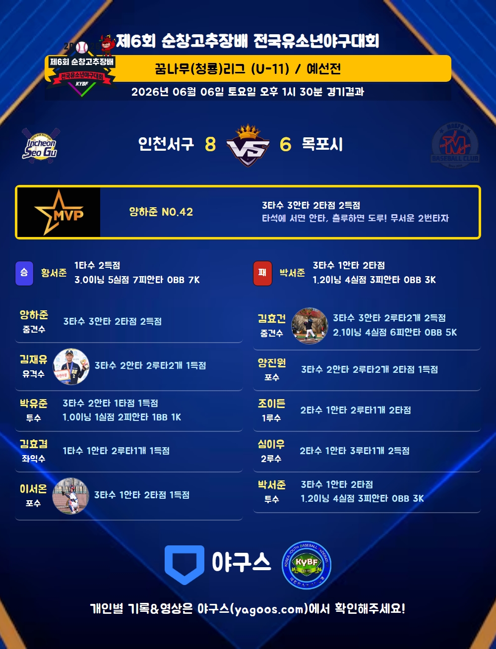 인스타그램 공유용 경기결과 이미지